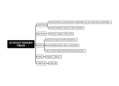 会计知识点产品组合盈亏平衡分析思维导图