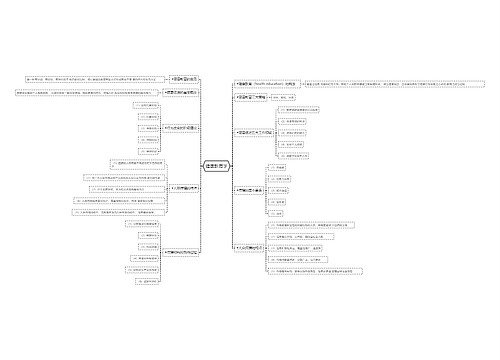 健康教育学思维导图