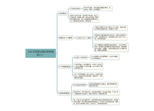 小红书运营必备的思维模型专辑-4