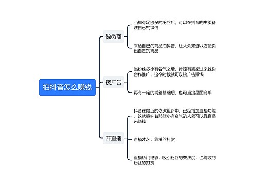 拍抖音怎么赚钱思维导图