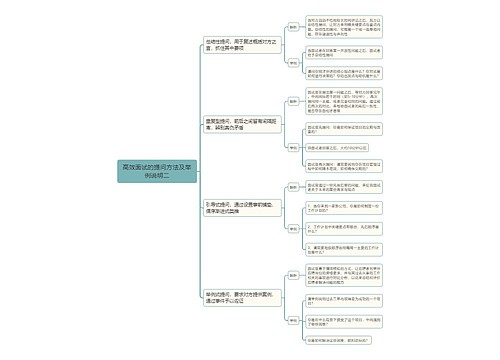 高效面试的提问方法及举例说明二思维导图