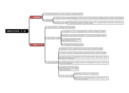 中国历史之汉武帝“大一统”思维导图思维导图