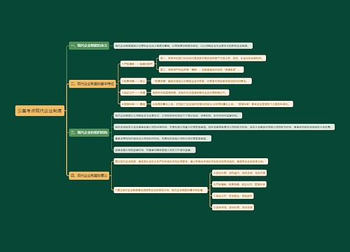公基考点现代企业制度思维导图