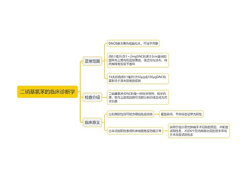 二硝基氯苯的临床诊断学思维导图