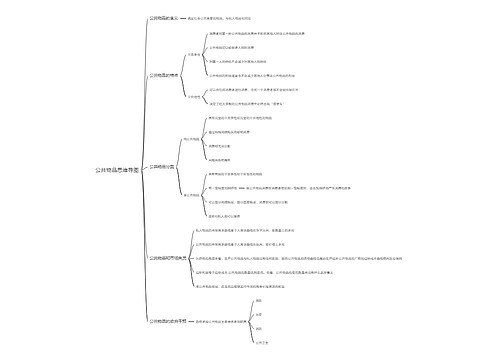 公共物品思维导图