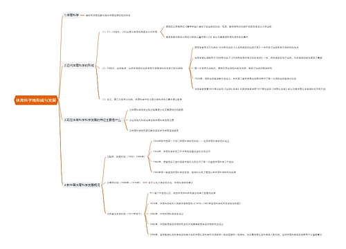 体育科学地形成与发展思维导图