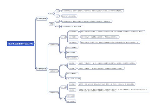 教资考点思维的特点及分类思维导图