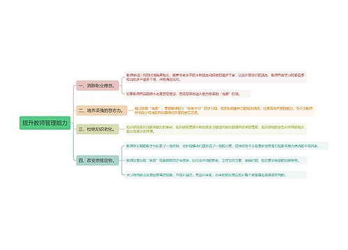 提升教师管理能力