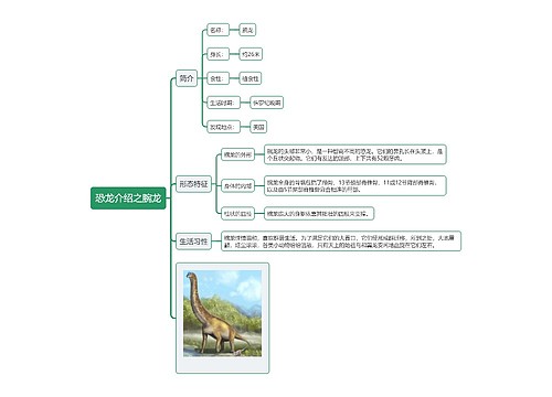 恐龙介绍之腕龙思维导图