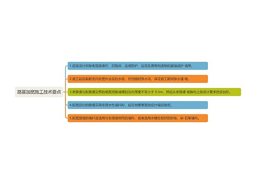 路基加宽施工技术要点