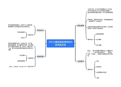 为什么精英都是清单控内容用途总结思维导图