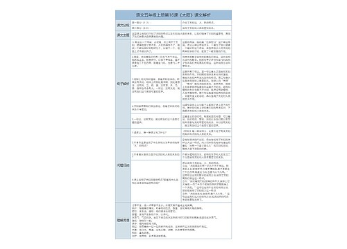 小学语文五年级上册第16课《太阳》课文解析树形表格