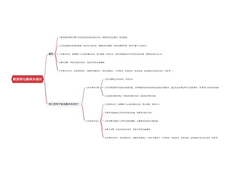 教资我与集体共成长思维导图