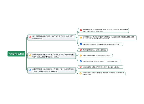 术前的特殊准备