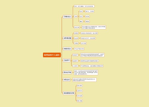 如何加快个人成长
