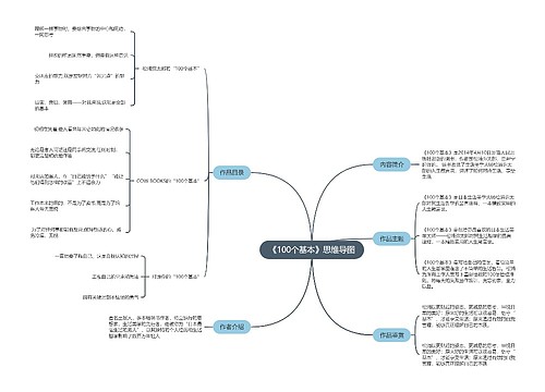 《100个基本》思维导图