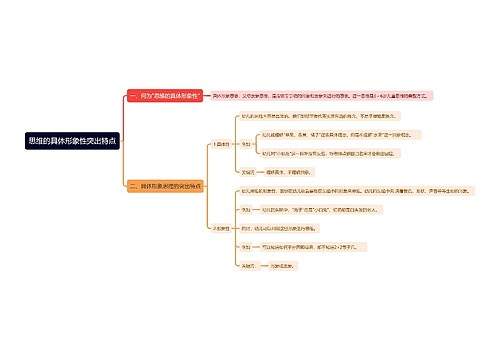 思维的具体形象性突出特点思维导图