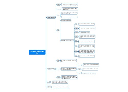 口腔执业医师牙体的解剖标志思维导图