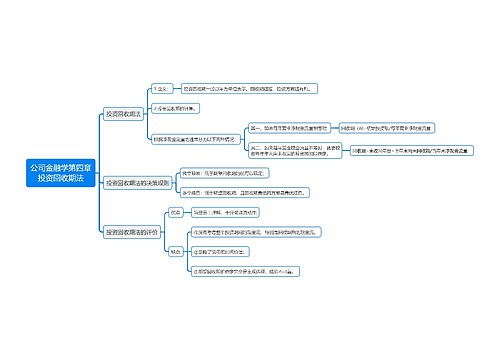 公司金融学第四章投资回收期法思维导图