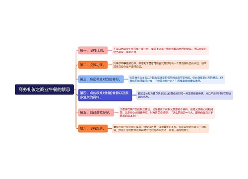 商务礼仪之商业午餐的禁忌