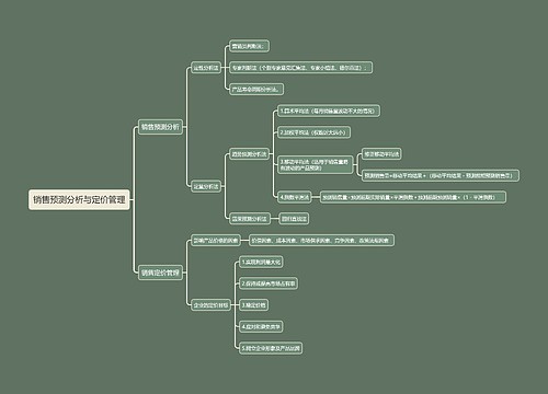 销售预测分析与定价管理思维导图