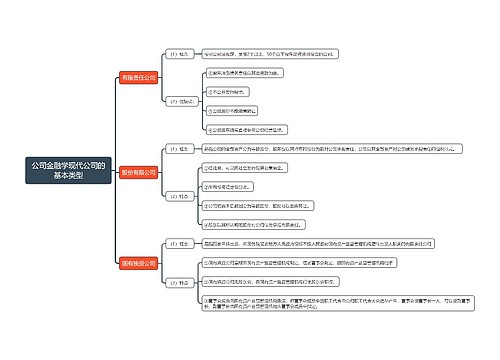 公司金融学现代公司的基本类型思维导图思维导图