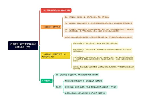心理和行为的生物学基础思维导图（三）