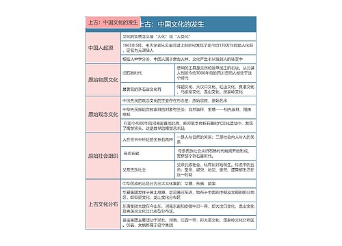 中国文化概论  上古：中国文化的发生