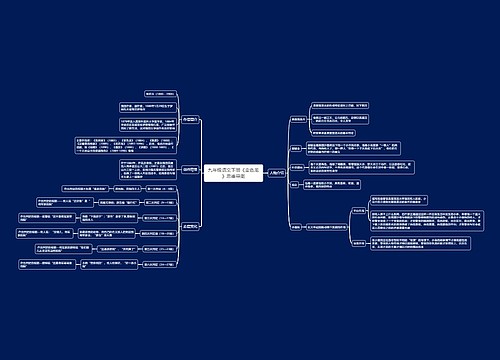 九年级语文下册《变色龙》思维导图