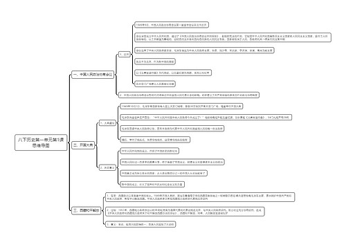 八下历史第一单元第1课思维导图