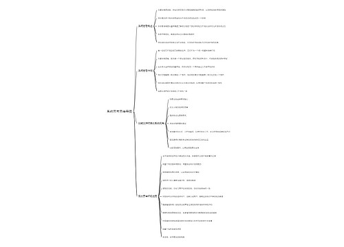 系统思考思维导图