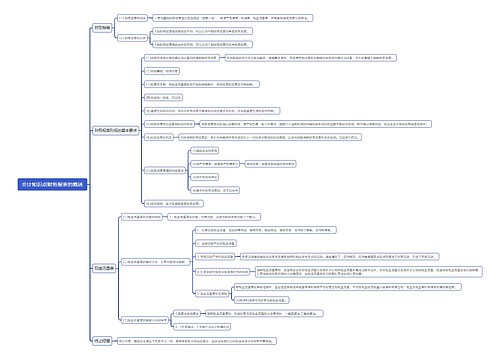会计知识点财务报表的概述思维导图
