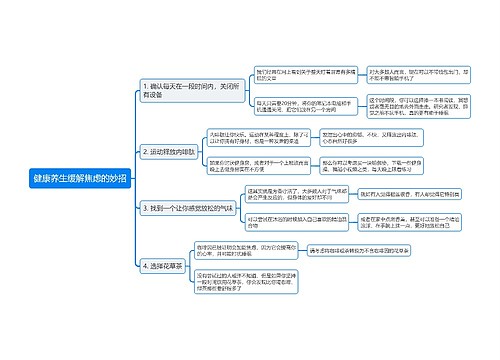 健康养生缓解焦虑的妙招思维导图