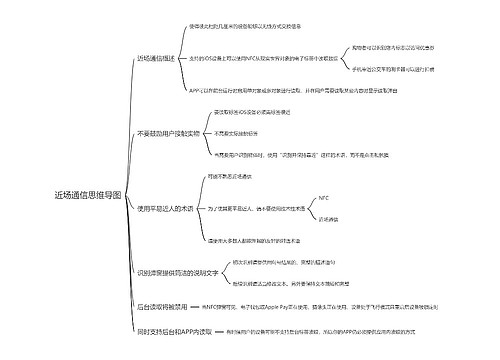 近场通信思维导图