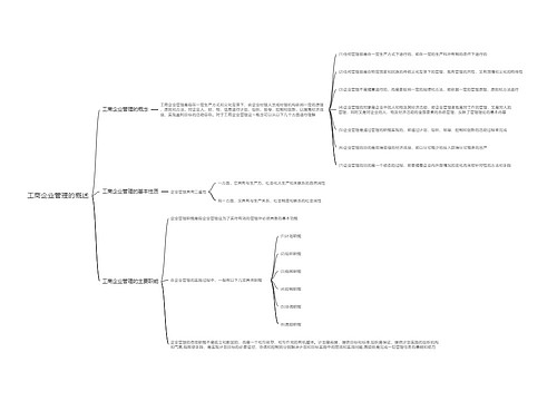 工商企业管理的概述思维导图