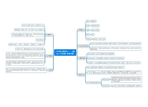 八年级上册语文《最后一次讲演》思维导图