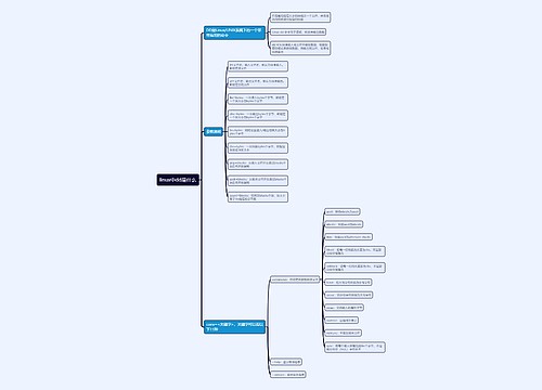 linux中dd是什么思维导图