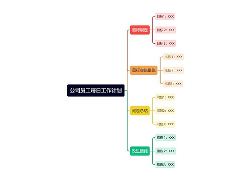 公司员工每日工作计划