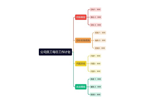 公司员工每日工作计划