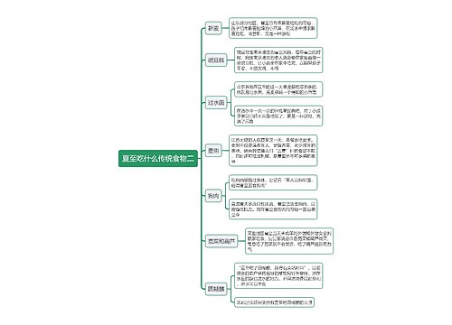 夏至吃什么传统食物二思维导图