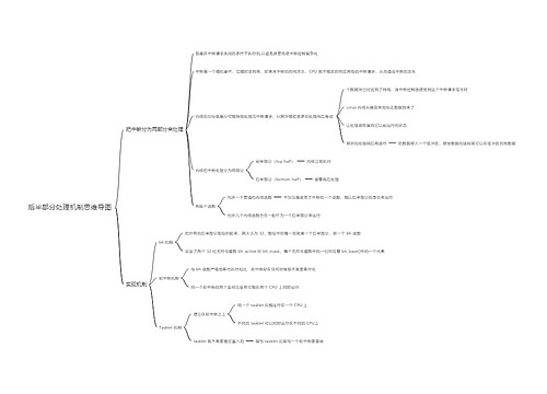 后半部分处理机制思维导图