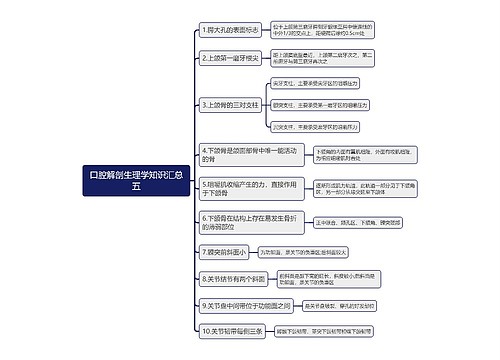 口腔解剖生理学知识汇总五