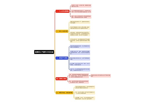 直播间人气骤升介绍文案思维导图