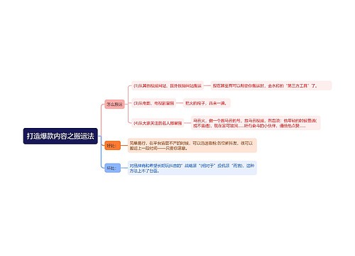 打造爆款内容方法专辑-1