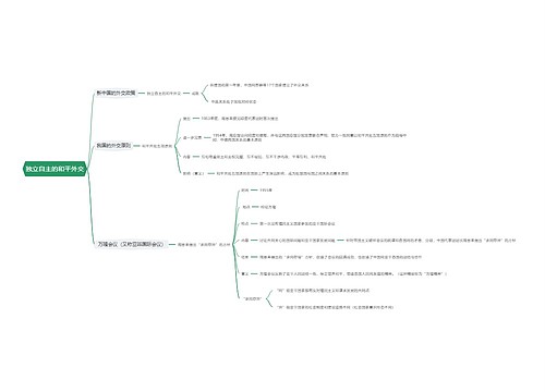 独立自主的和平外交思维导图