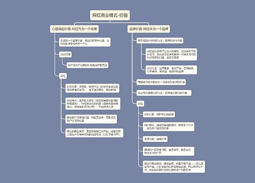 网红商业模式-价值