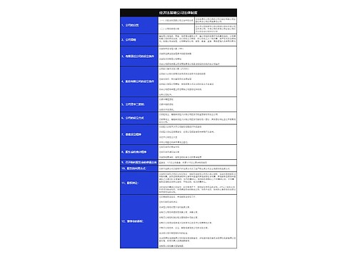 大学经济法基础公司法律制度树形表格