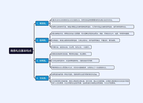 商务礼仪基本特点