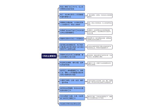 HR的主要职责思维导图