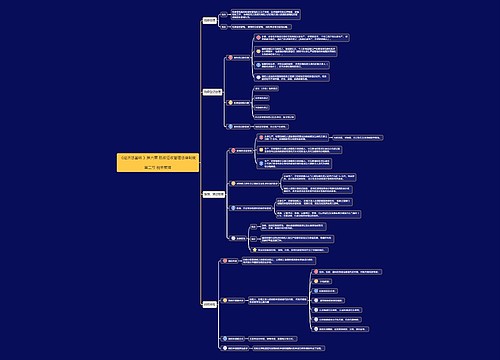 《经济法基础》第六章第2节思维导图